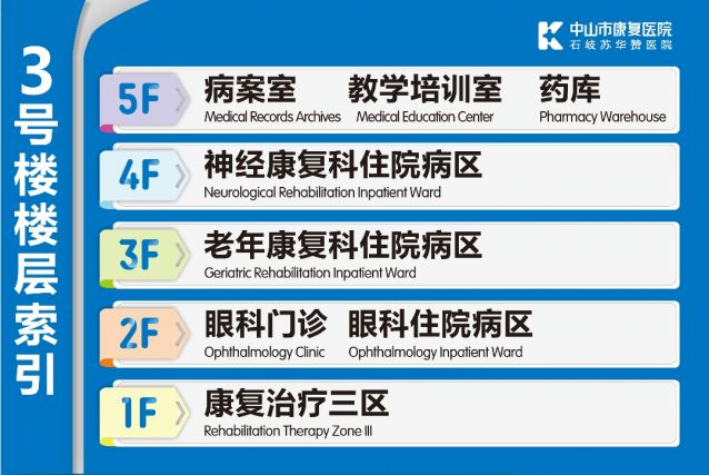 3号楼楼层索引_副本.jpg