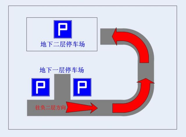 地下二层停车场示意图.jpg